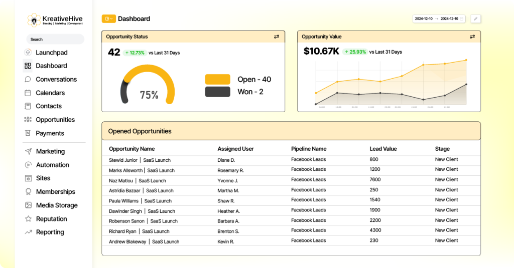 CRM